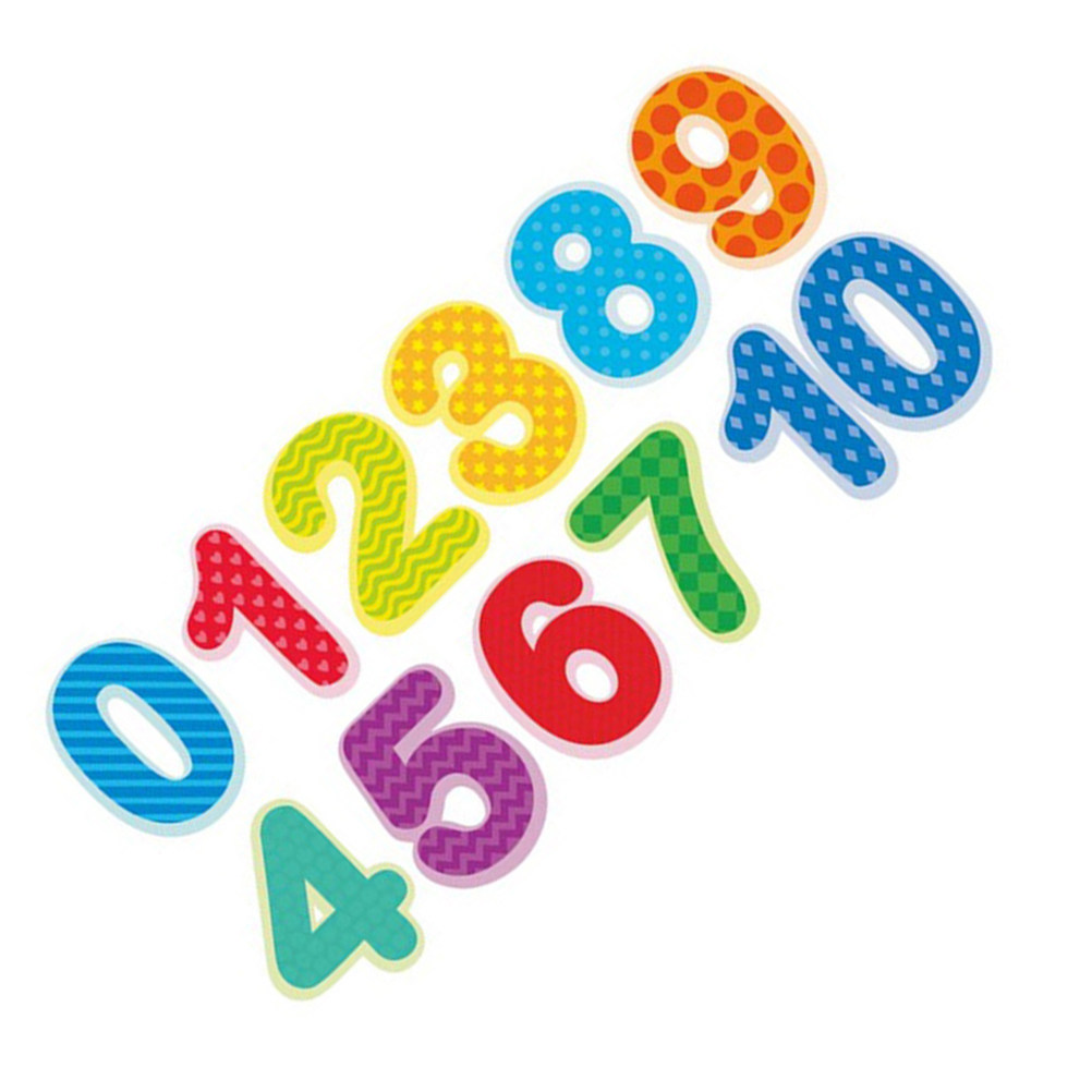 Kids Education Background - Fun Festive Number Wall Sticker for