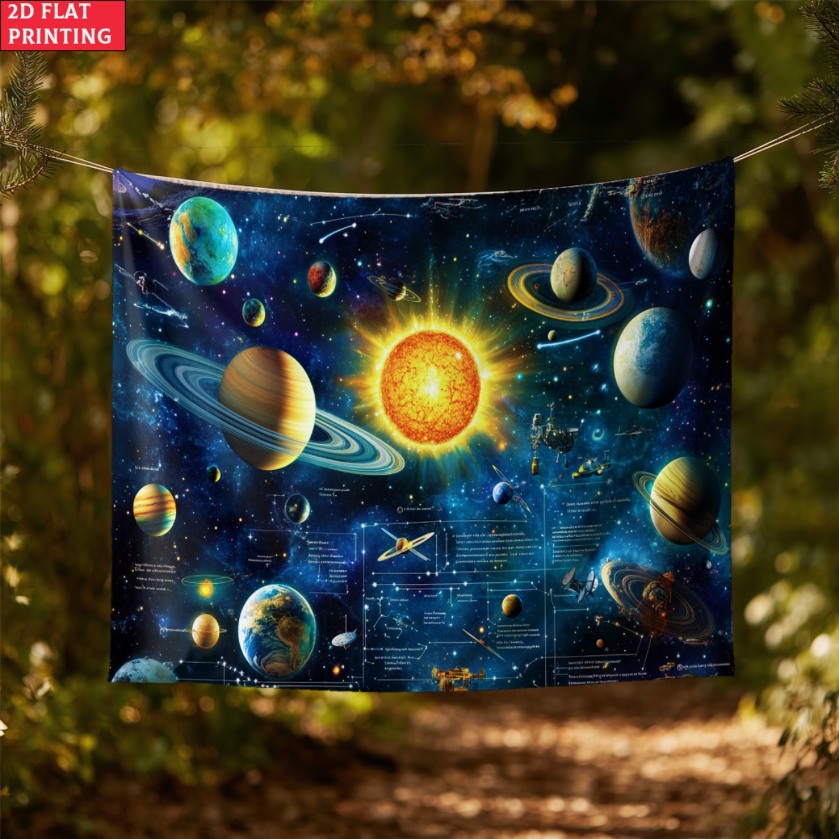 unframed Solar system planet t - Kids Education System review and price