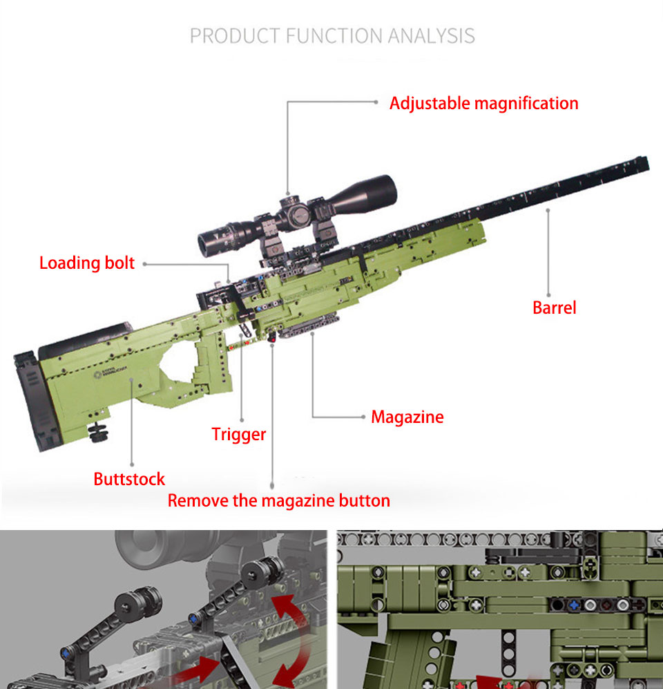 Military Technic Real Weapons  - Kids Education In Germany review and price