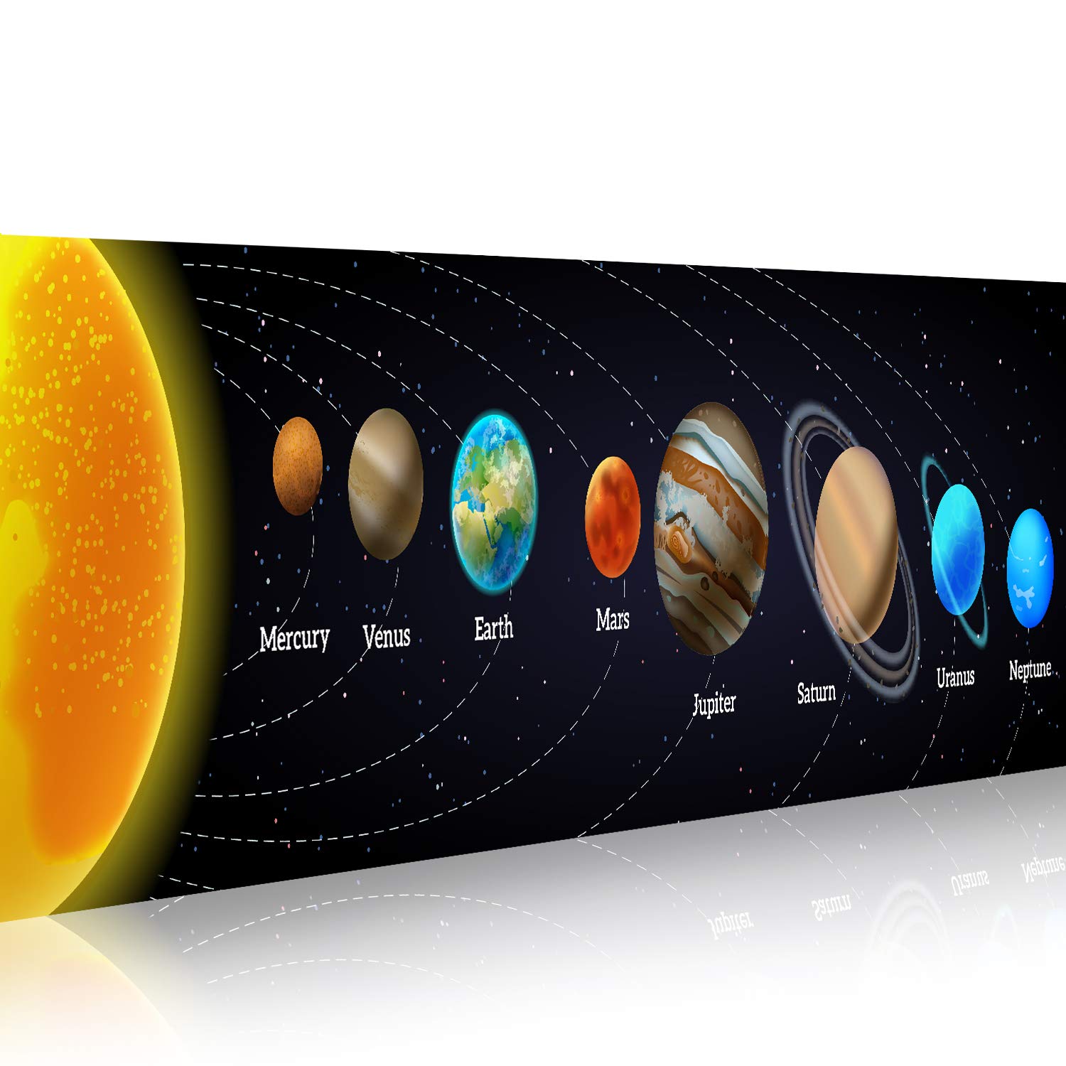 Solar System Banner Educationa - Kids Education Background review and price